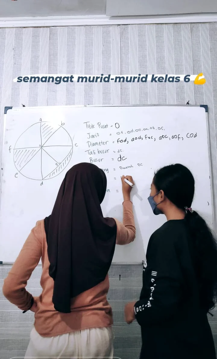 Dokumentasi aktivitas belajar siswa (foto 3)